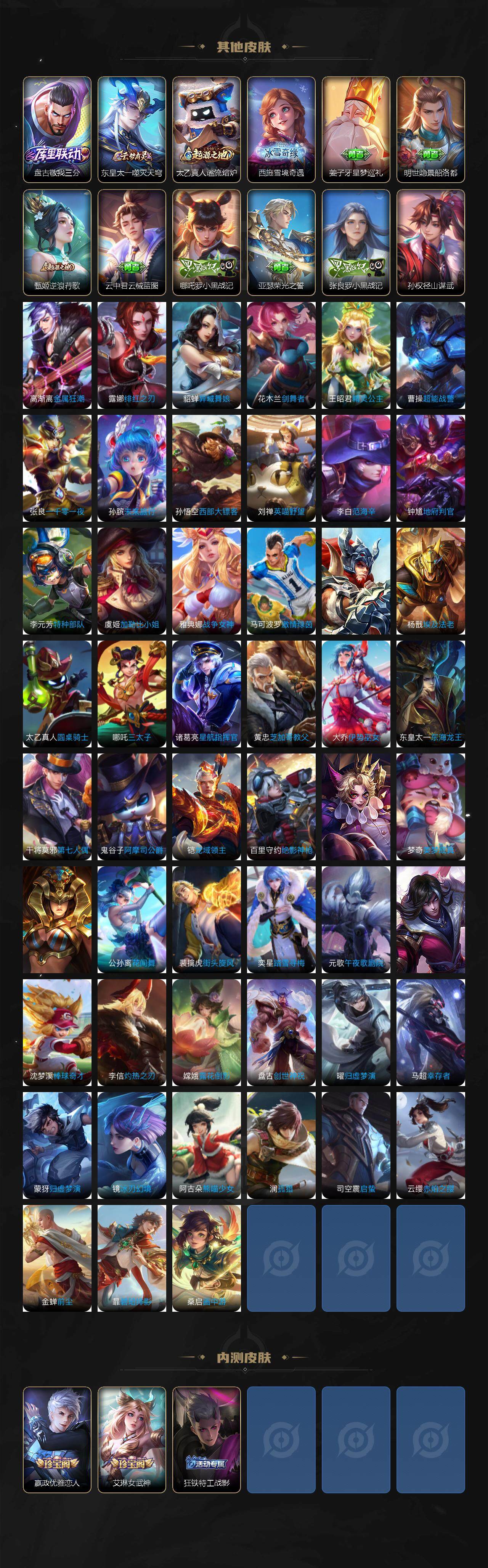 WZLE3336131王者荣耀账号详情图5