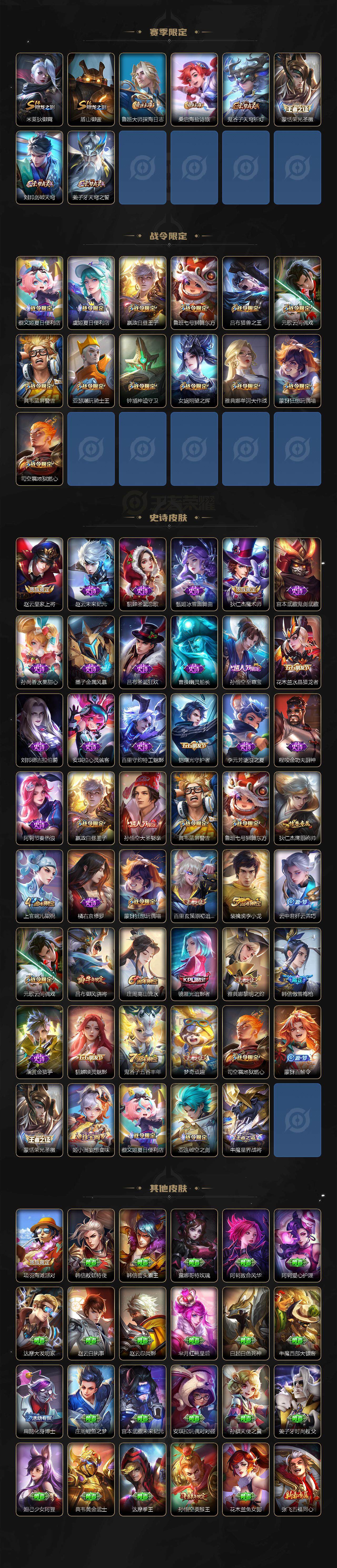 WZCMW3329738王者荣耀账号详情图3