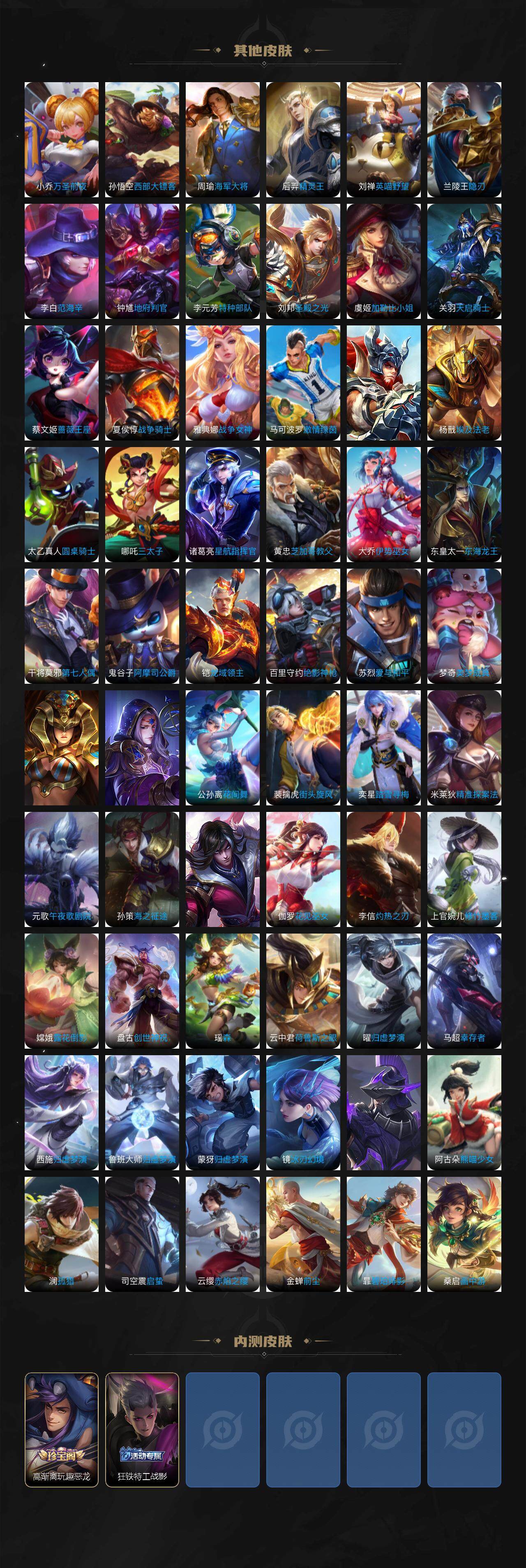 WZCMW3329738王者荣耀账号详情图5