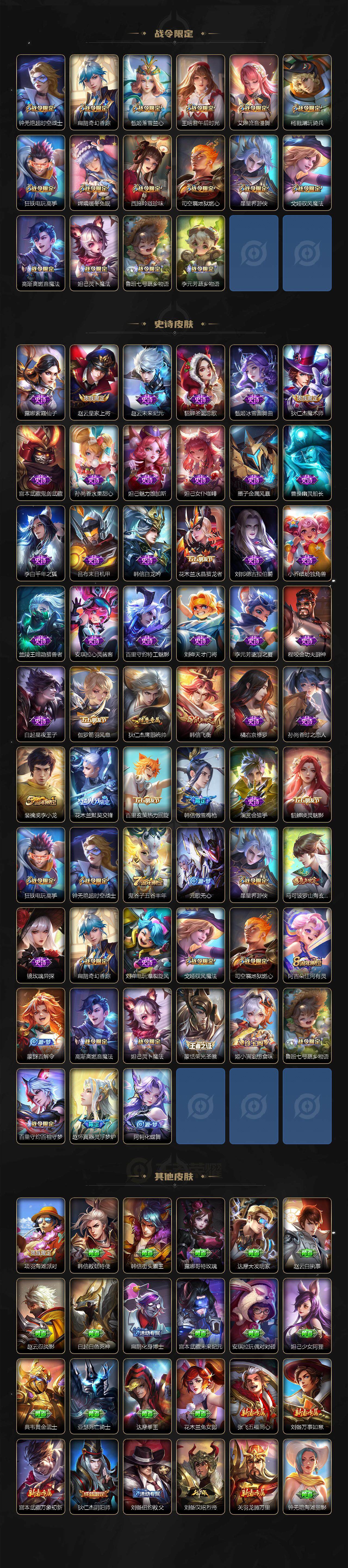 WZCMW3329750王者荣耀账号详情图3