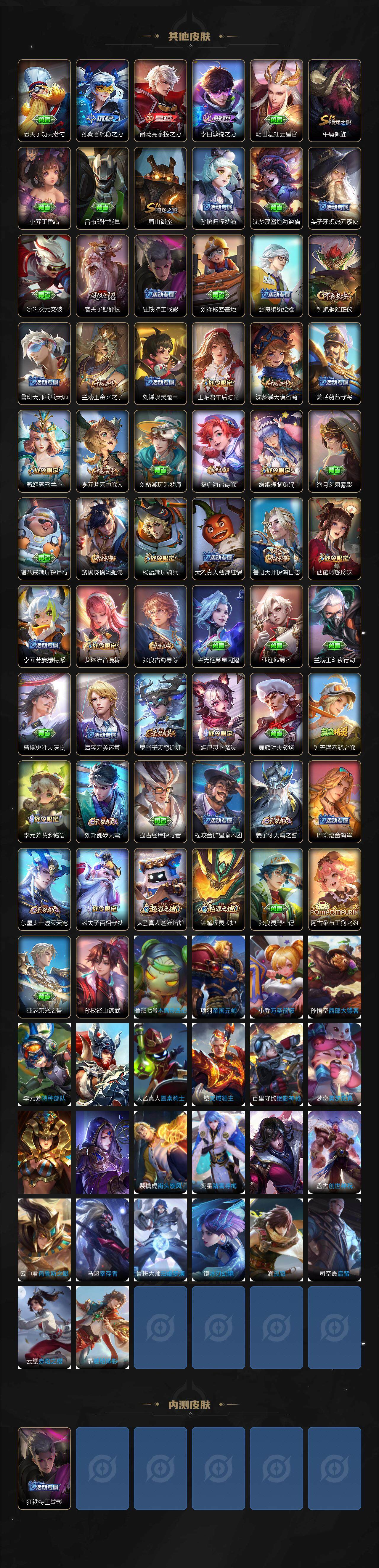 WZCMW3329750王者荣耀账号详情图4