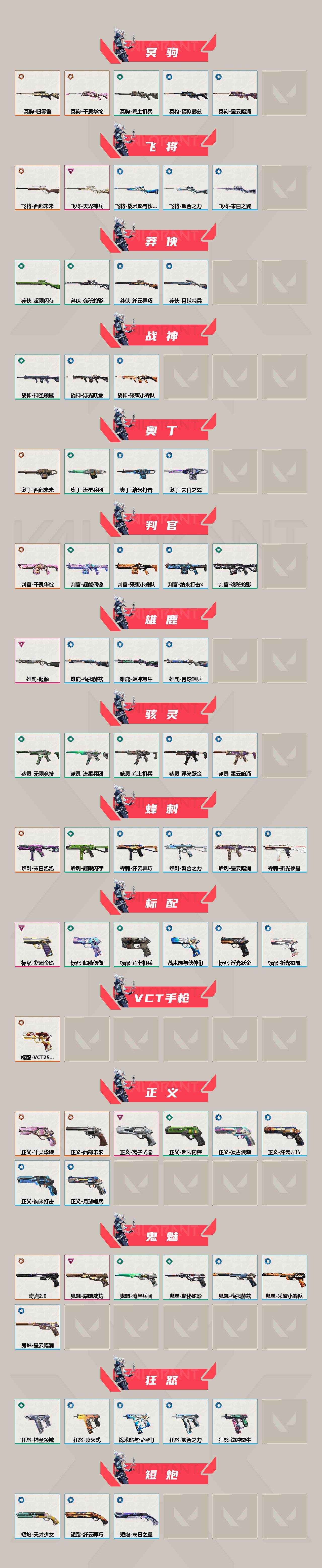 WWQXL318382无畏契约账号详情图3 WWQXL318382无畏契约账号详情图3