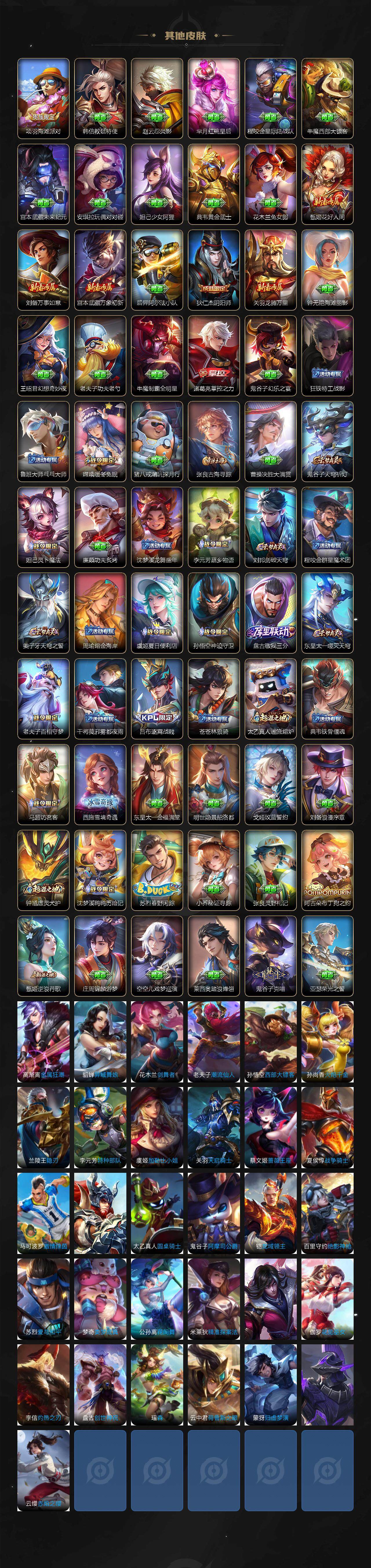 WZCMW3332396王者荣耀账号详情图3