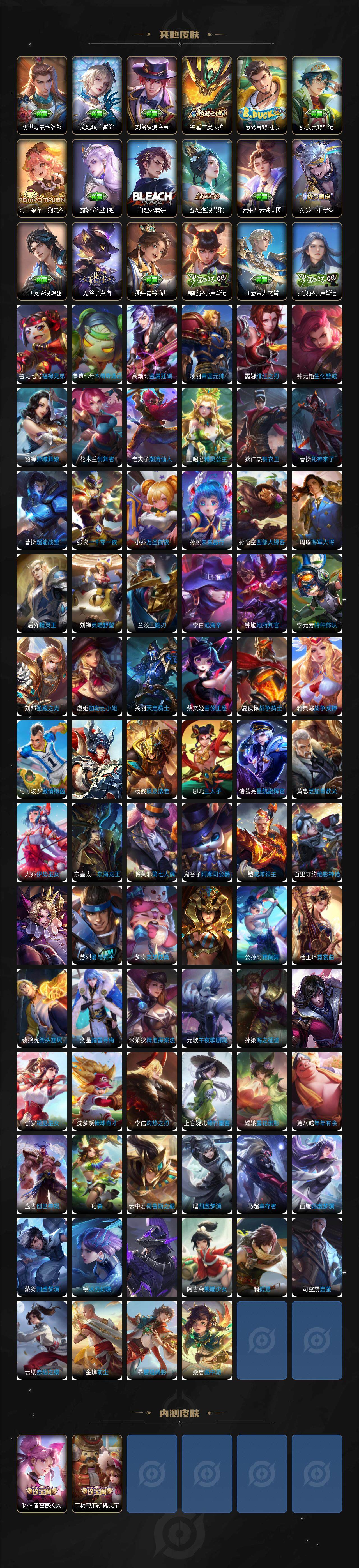 WZQM3339846王者荣耀账号详情图6