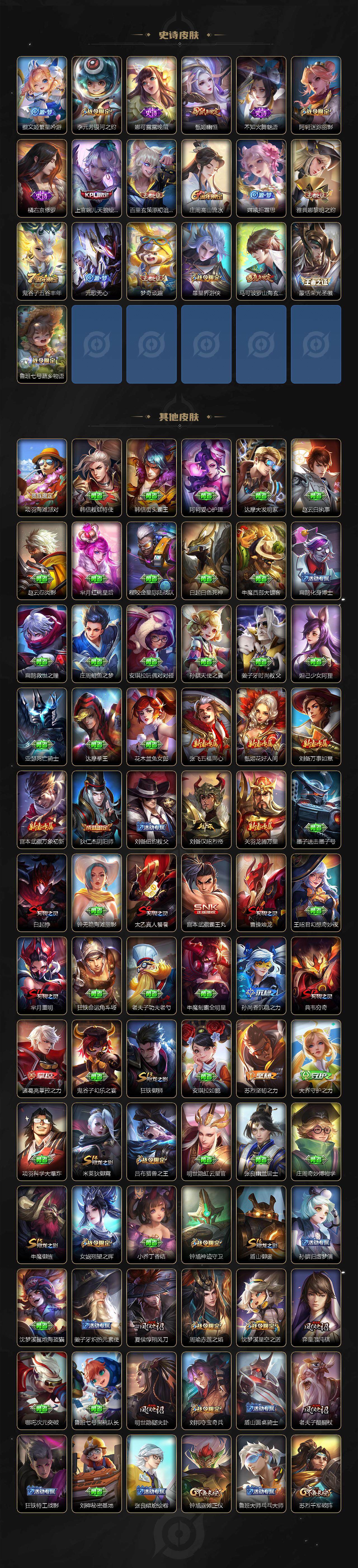 WZLX3331153王者荣耀账号详情图4