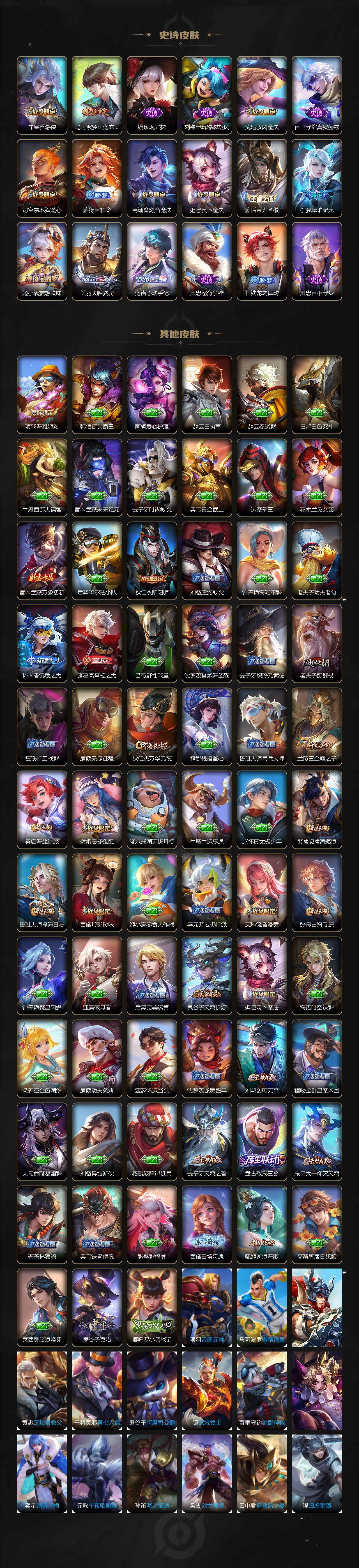 WZCMW3329197王者荣耀账号详情图3