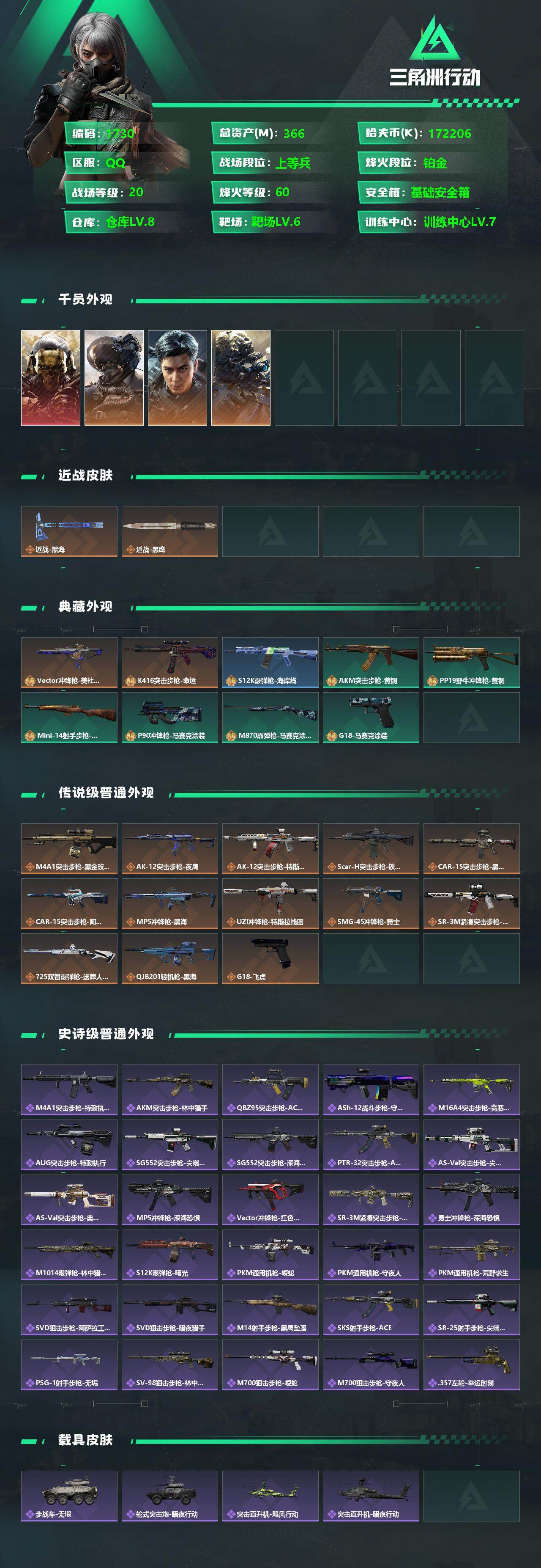 SJZQM345661三角洲行动账号详情图5