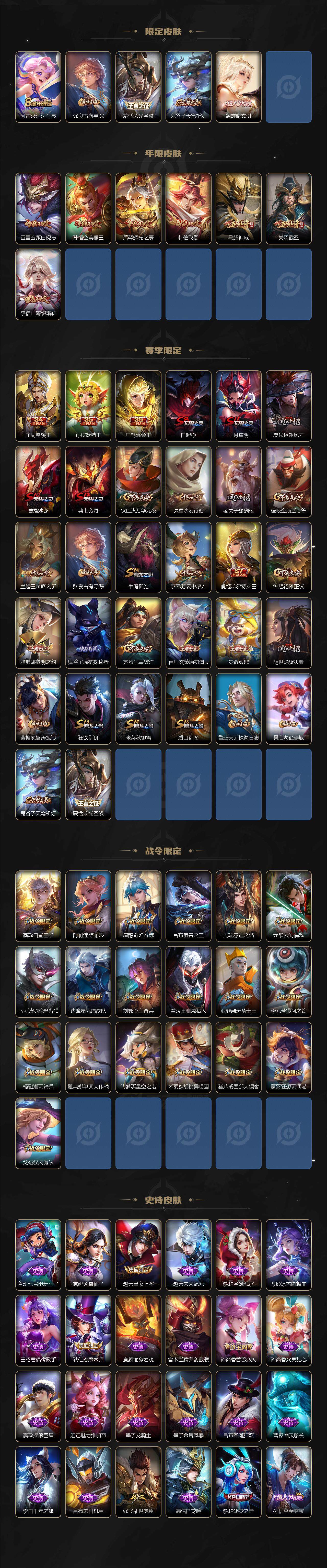 WZCMW3368788王者荣耀账号详情图3