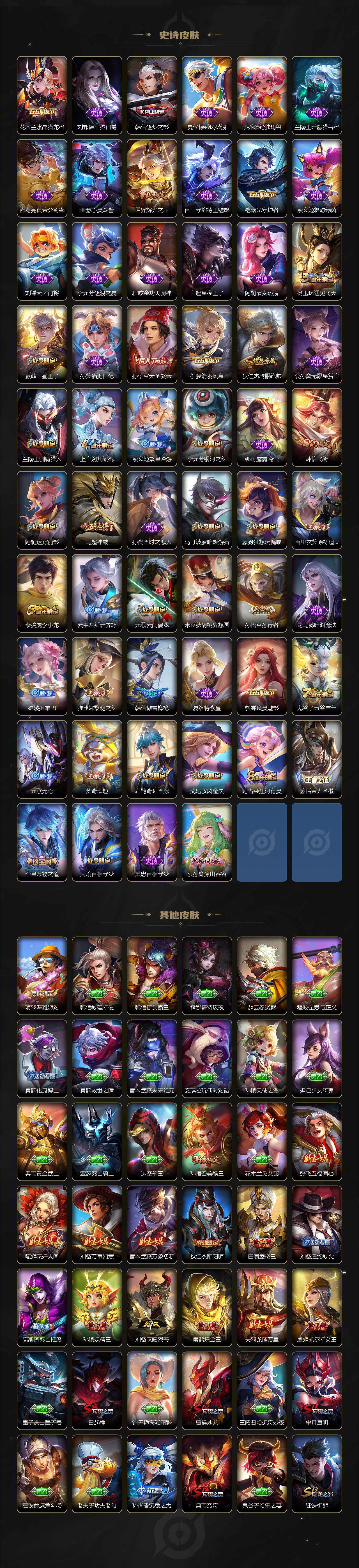 WZCMW3368788王者荣耀账号详情图4