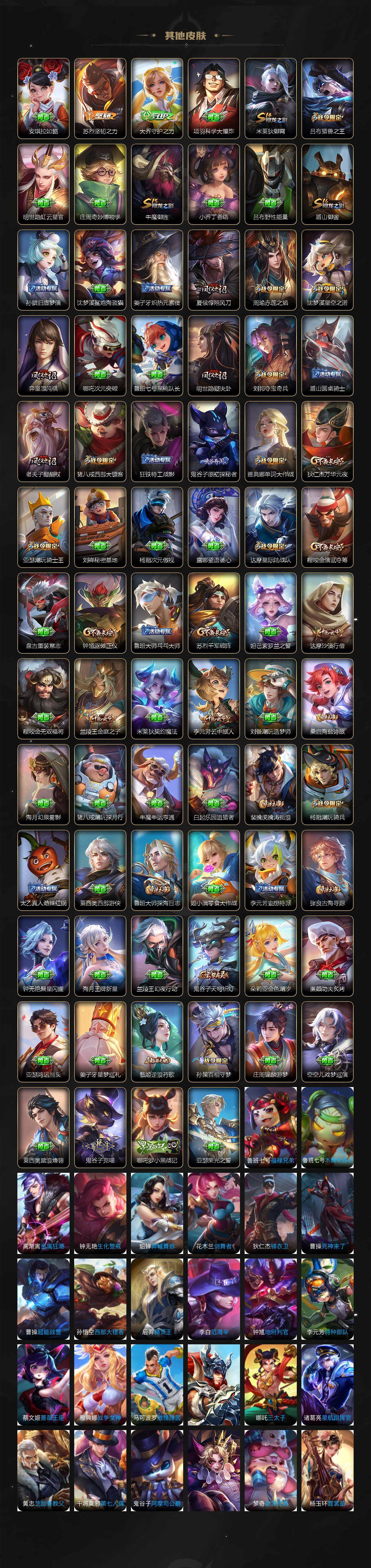 WZCMW3368788王者荣耀账号详情图5