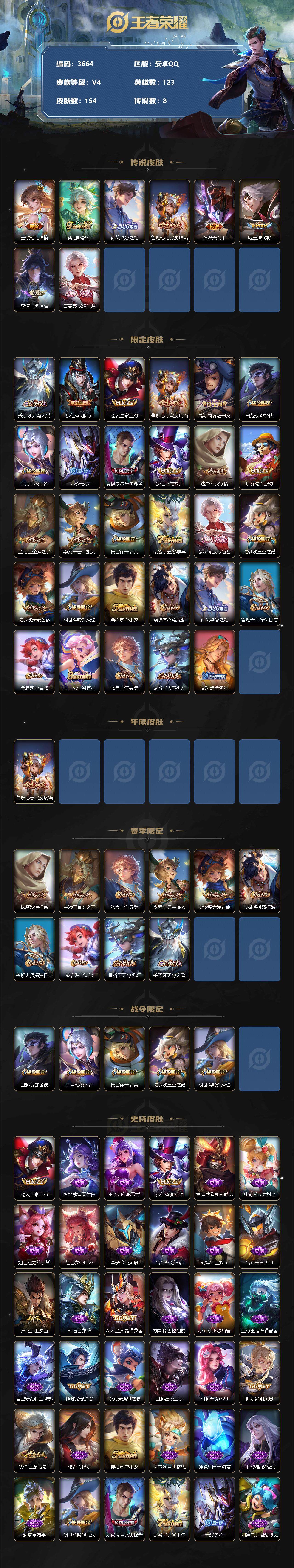 WZCMW3368789王者荣耀账号详情图2