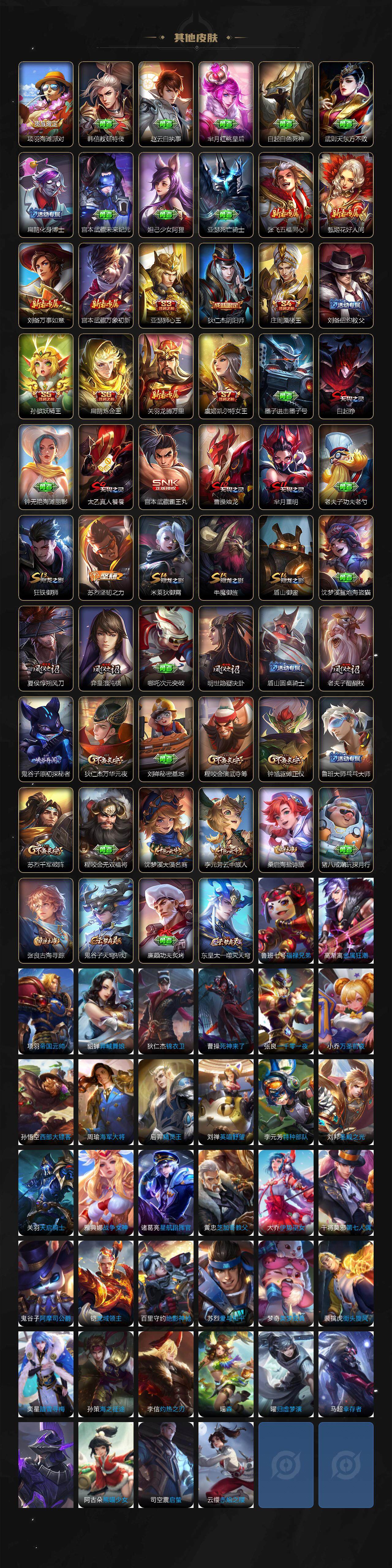 WZLX3330385王者荣耀账号详情图3