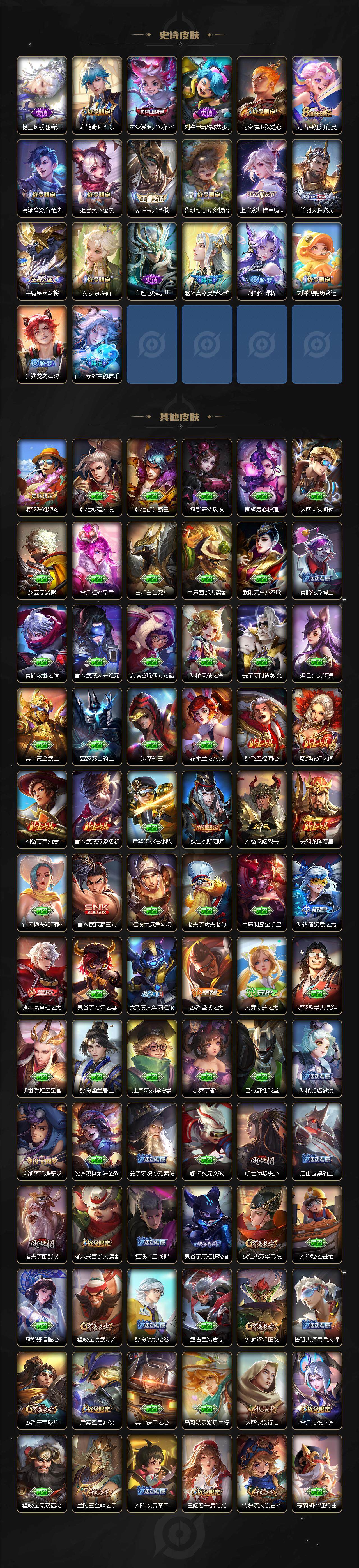 WZXS3385192王者荣耀账号详情图4 WZXS3385192王者荣耀账号详情图4