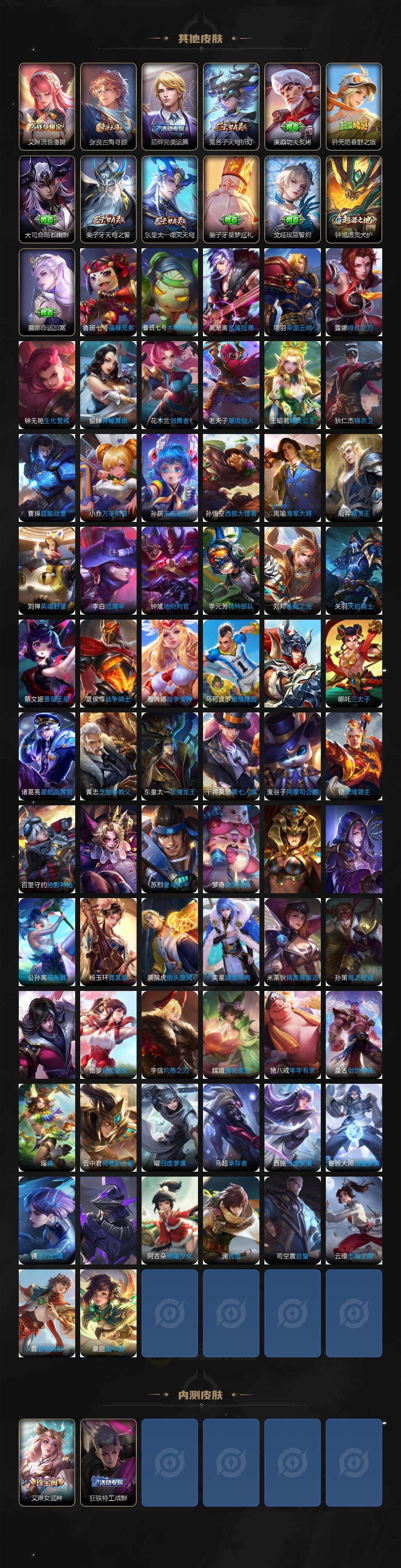 WZXS3385193王者荣耀账号详情图7