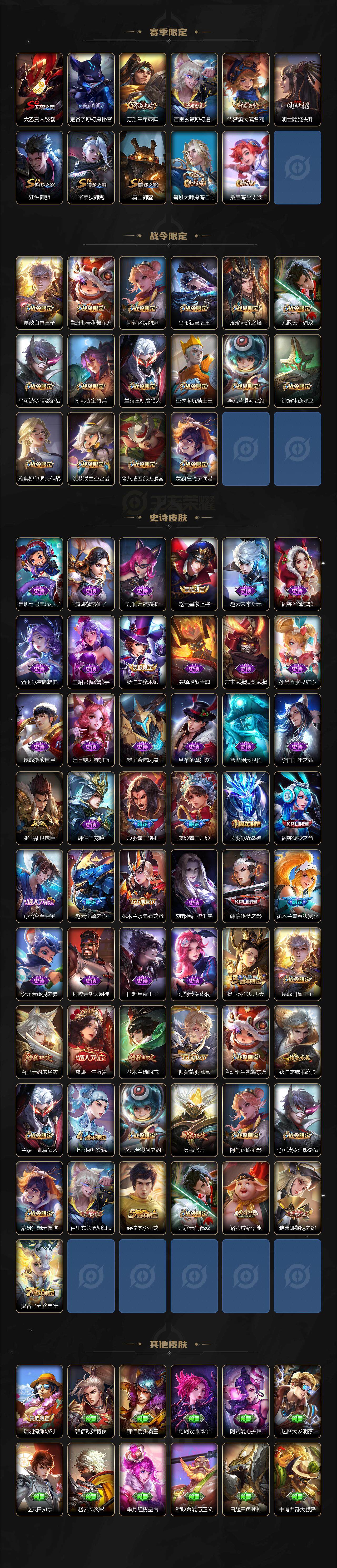 WZLX3330396王者荣耀账号详情图3 WZLX3330396王者荣耀账号详情图3