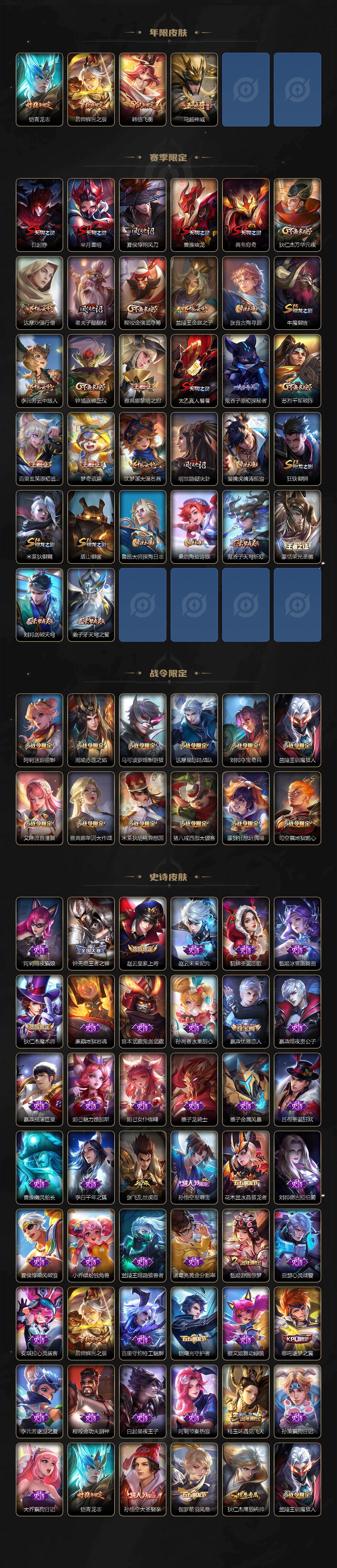 WZ0349312王者荣耀账号详情图3 WZ0349312王者荣耀账号详情图3