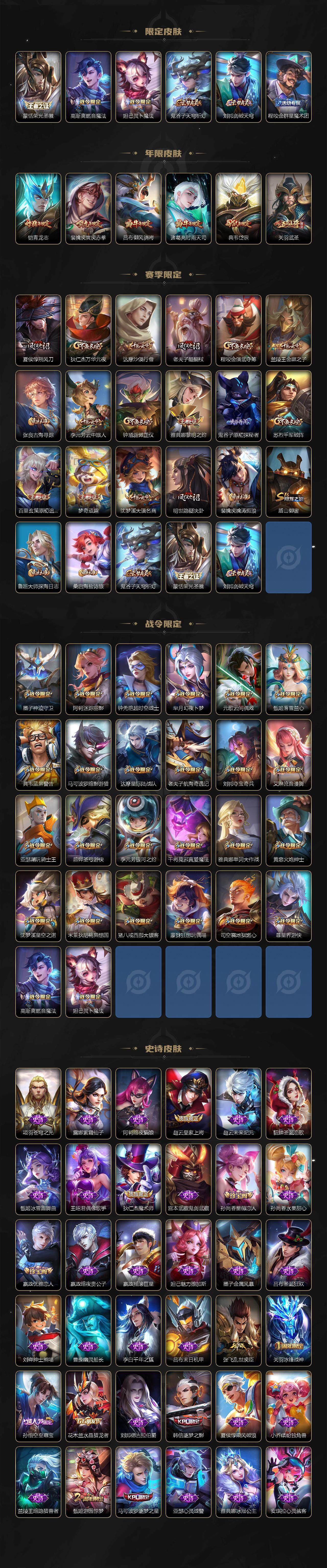 WZCMW3368797王者荣耀账号详情图3