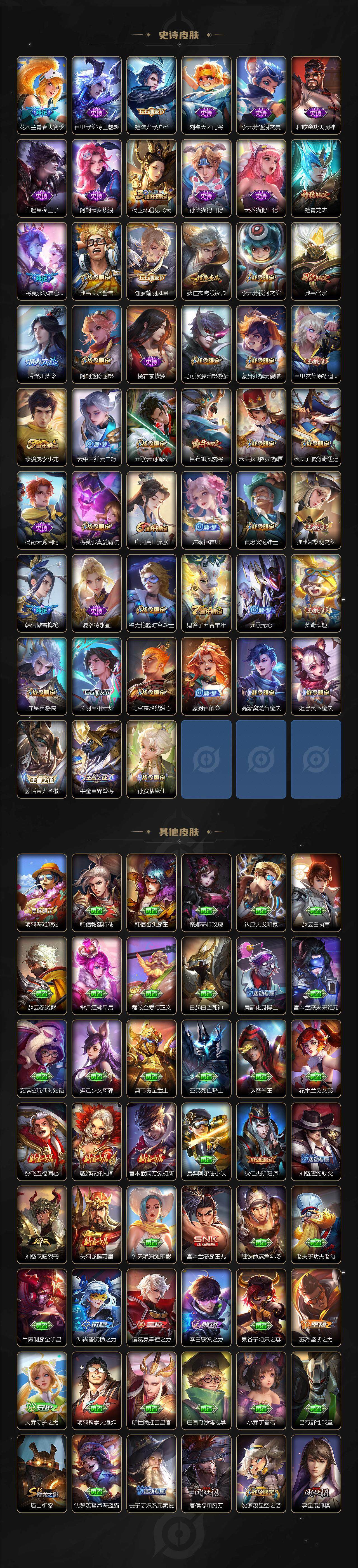 WZCMW3368797王者荣耀账号详情图4