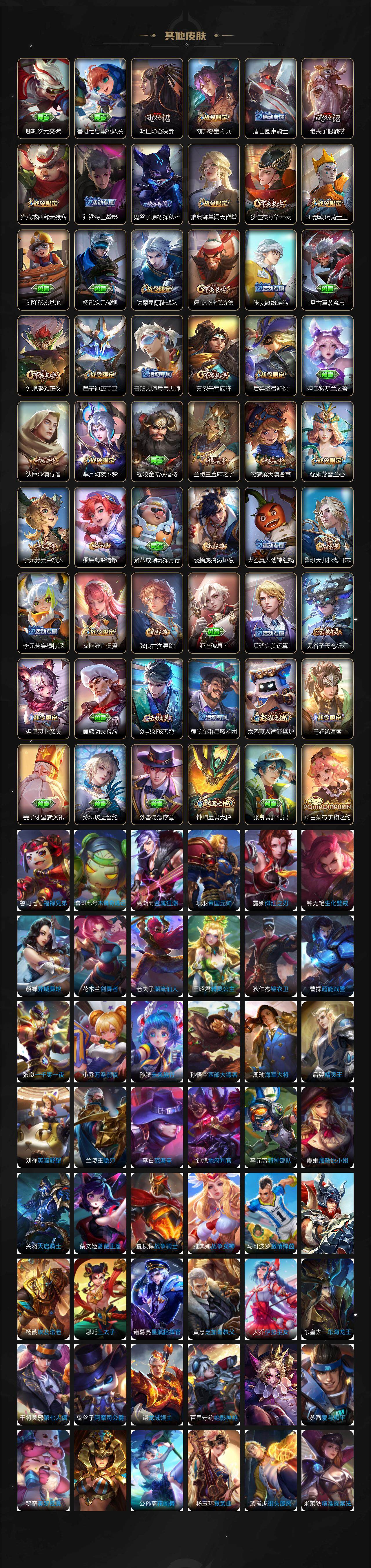 WZCMW3368797王者荣耀账号详情图5