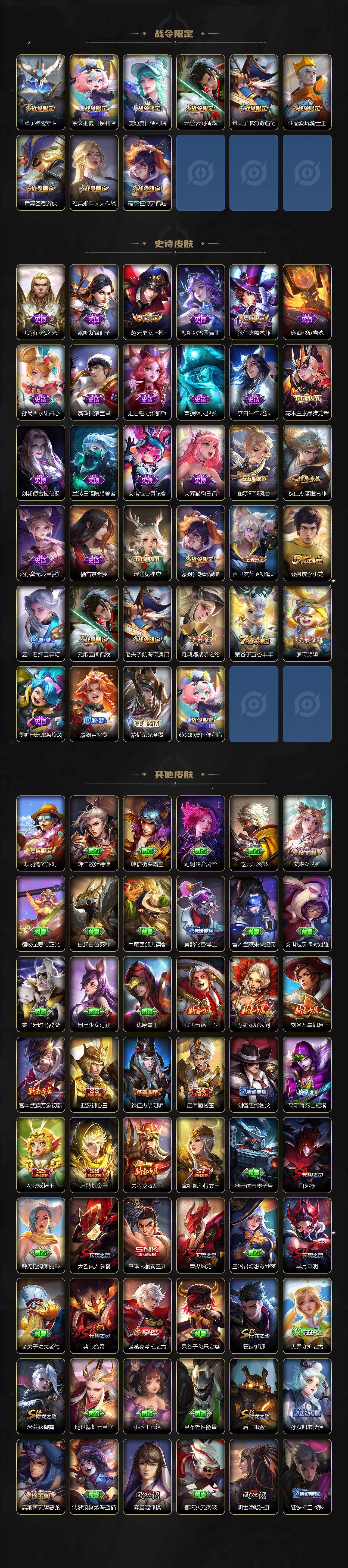 WZCMW3331100王者荣耀账号详情图3