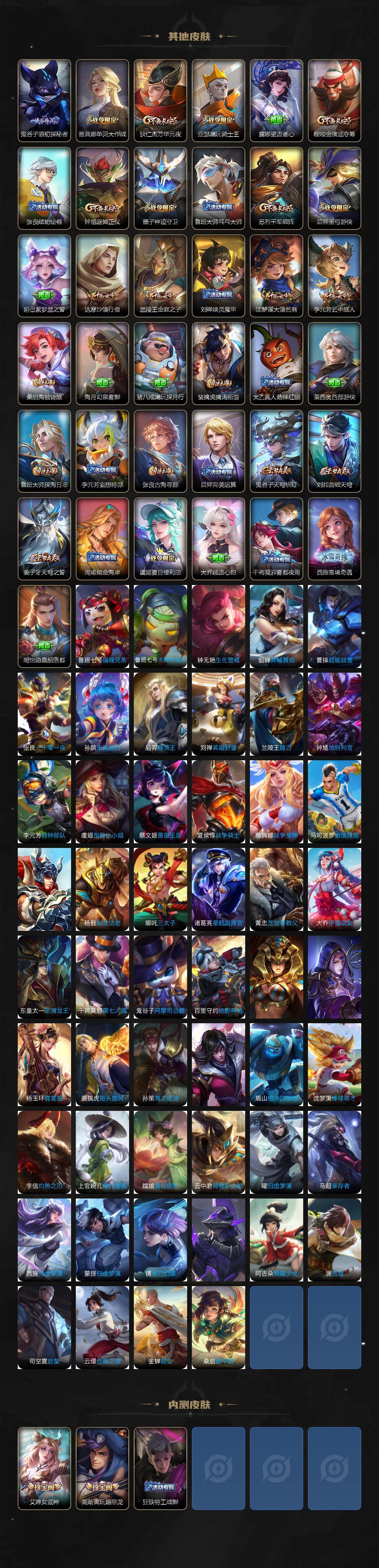 WZCMW3331100王者荣耀账号详情图4