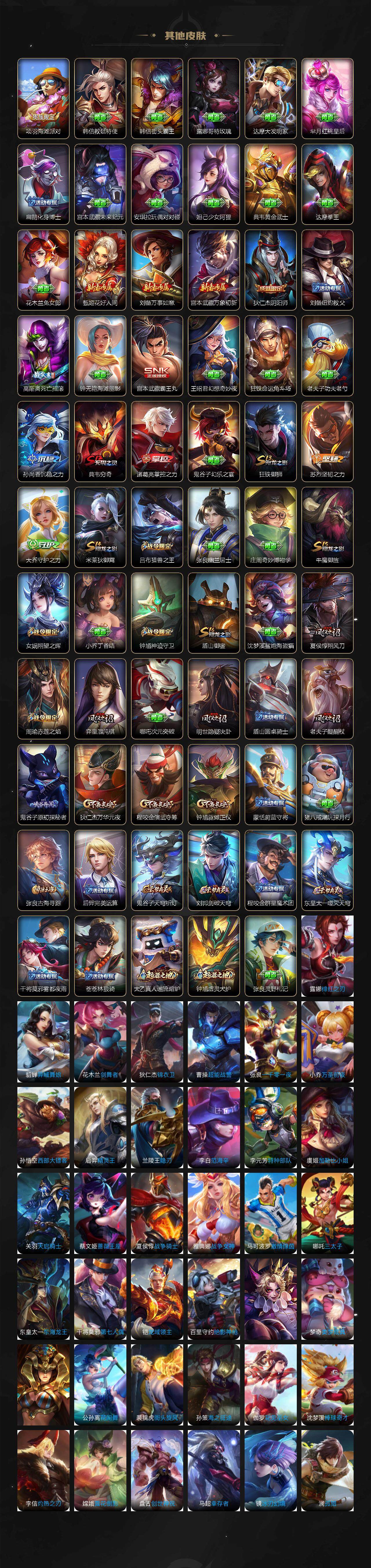 WZCMW3330476王者荣耀账号详情图3