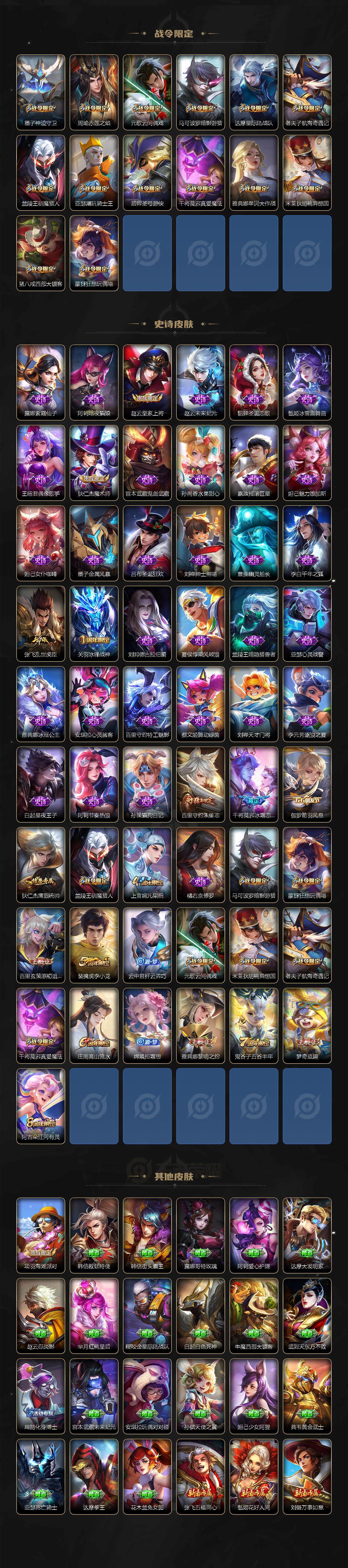 WZCMW3368793王者荣耀账号详情图3