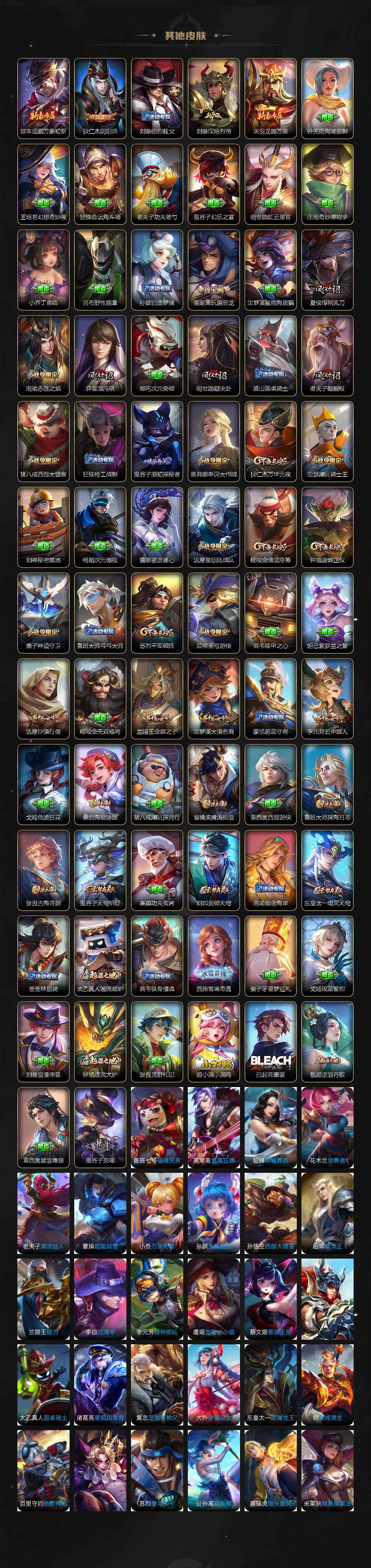 WZCMW3368793王者荣耀账号详情图4