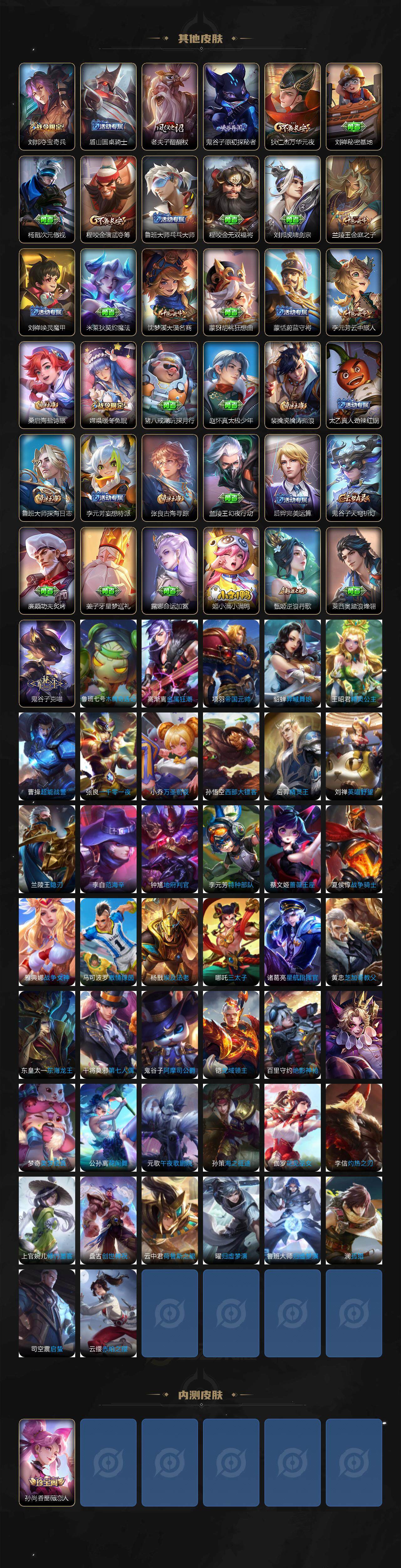 WZCMW3330529王者荣耀账号详情图4