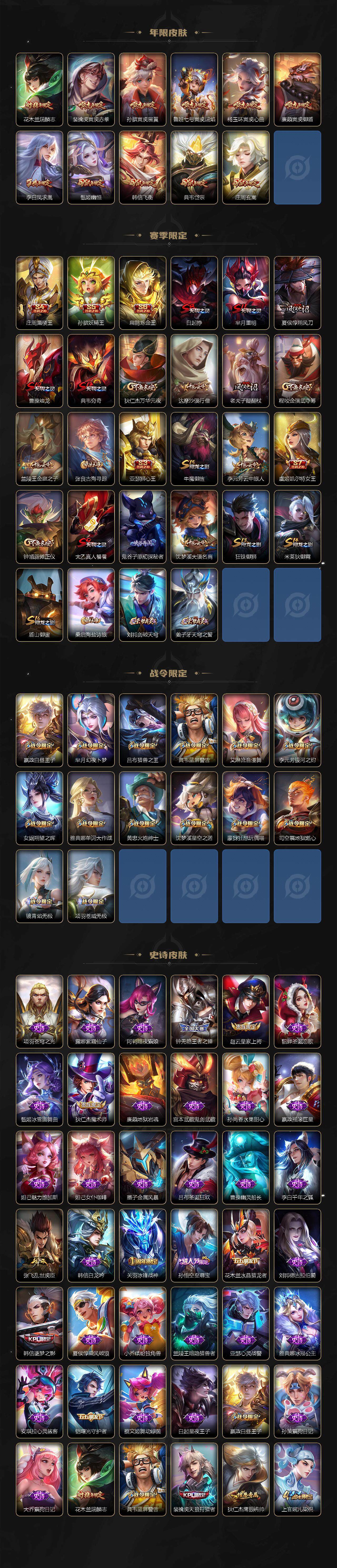 WZCMW3368795王者荣耀账号详情图3