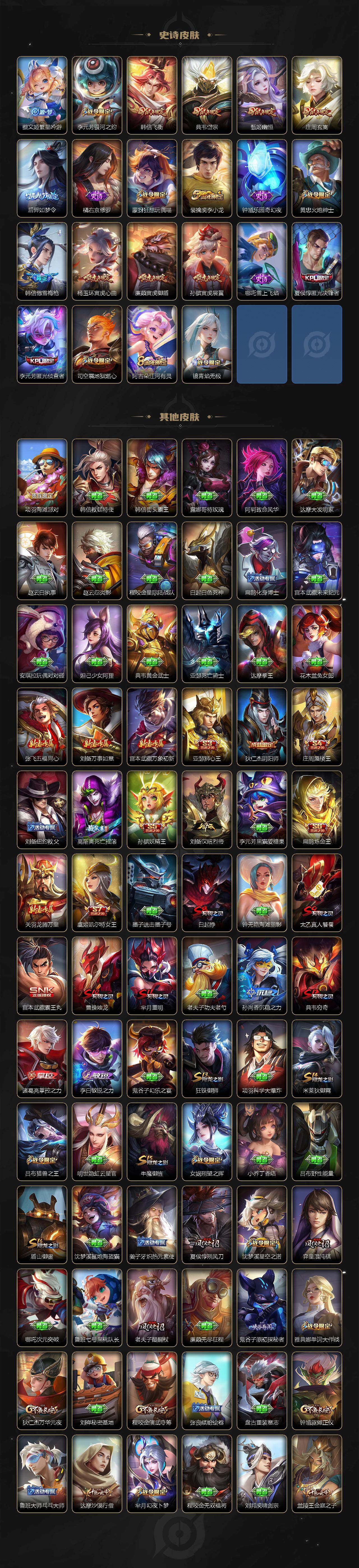 WZCMW3368795王者荣耀账号详情图4