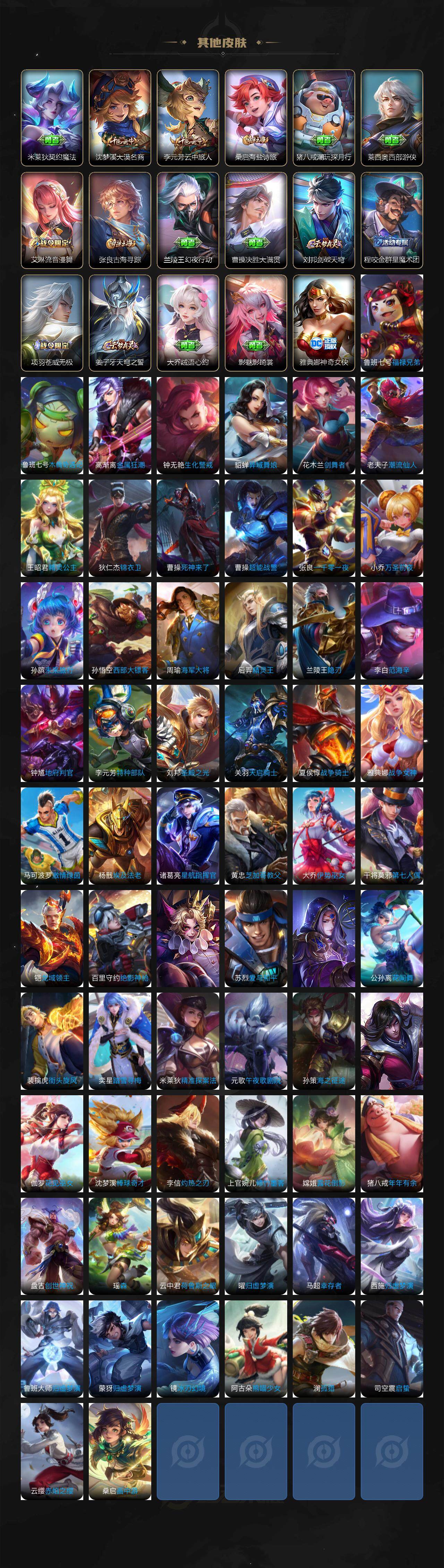 WZCMW3368795王者荣耀账号详情图5