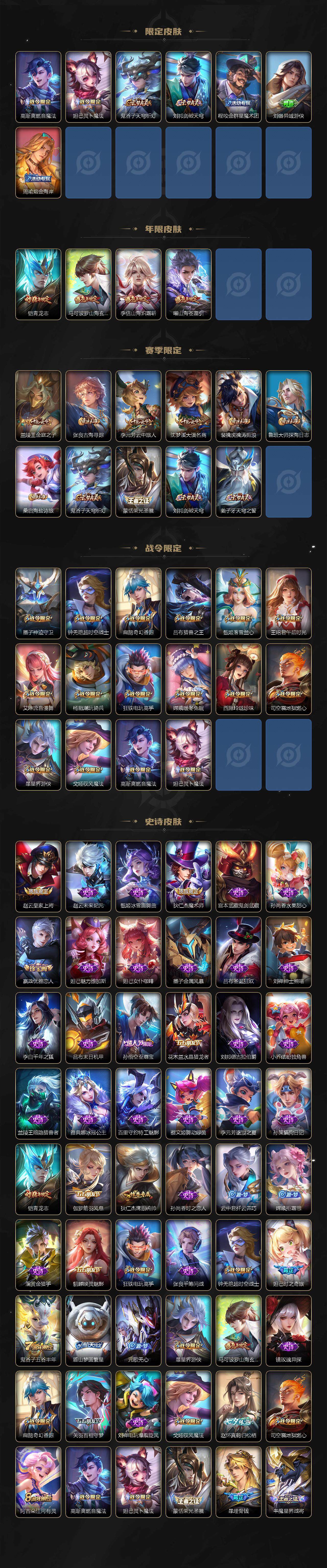 WZLX3334715王者荣耀账号详情图3