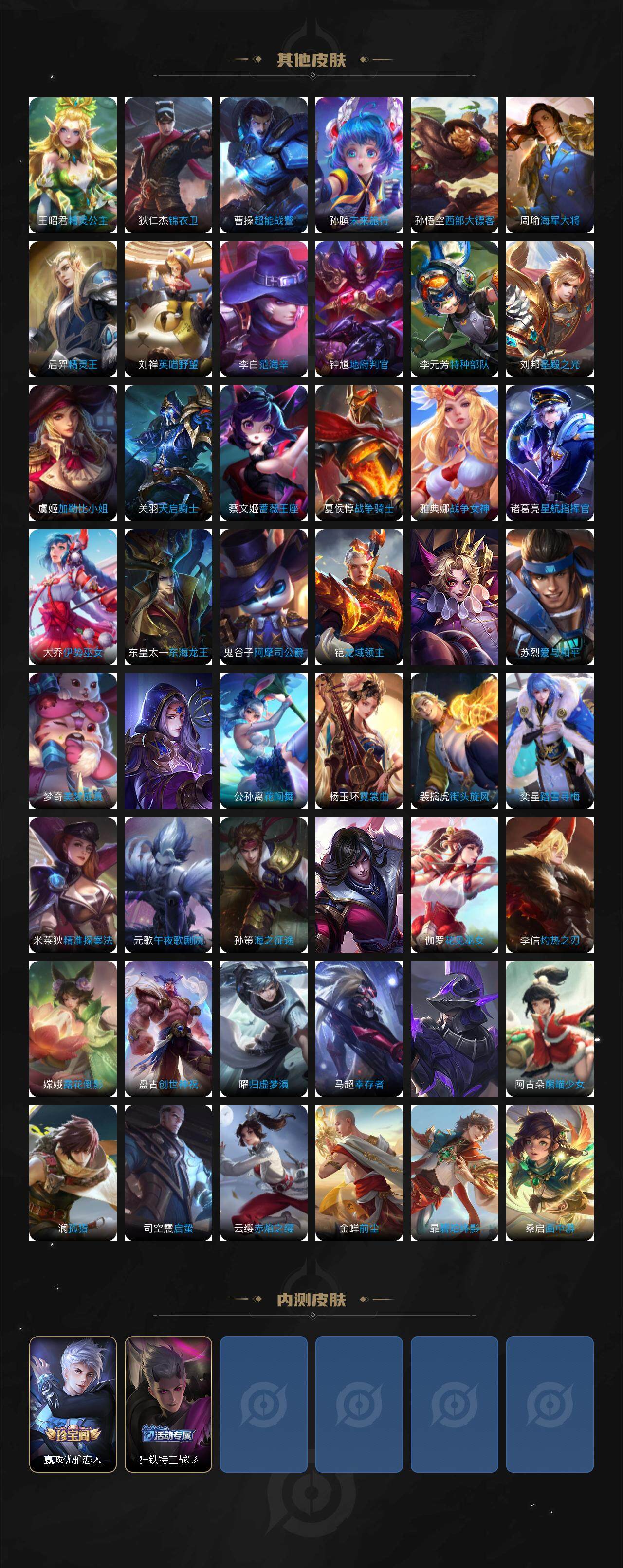 WZLX3334715王者荣耀账号详情图5