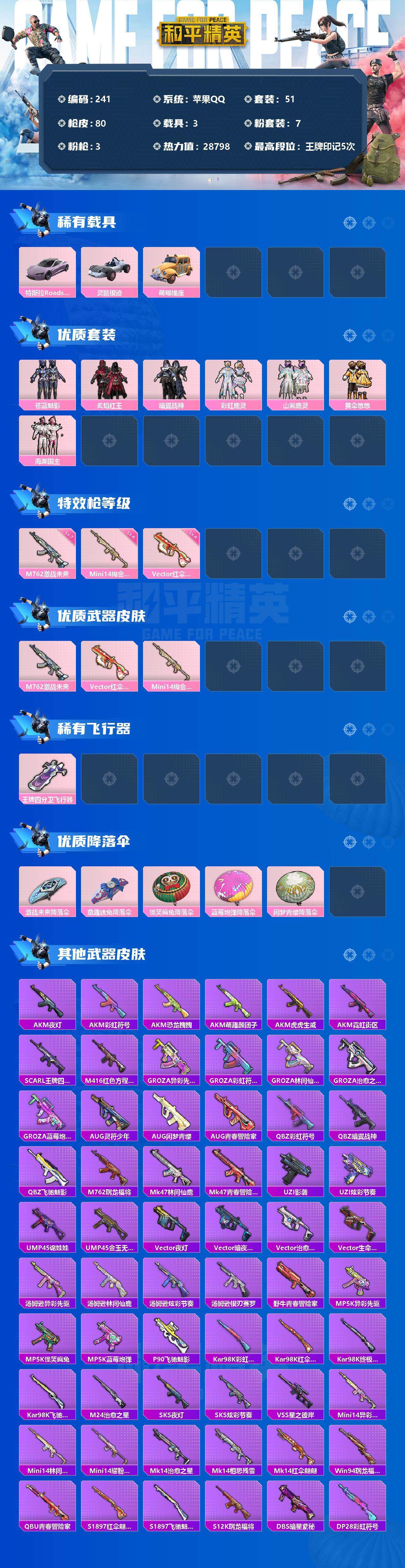 HPCMW3422700和平精英账号详情图2 HPCMW3422700和平精英账号详情图2