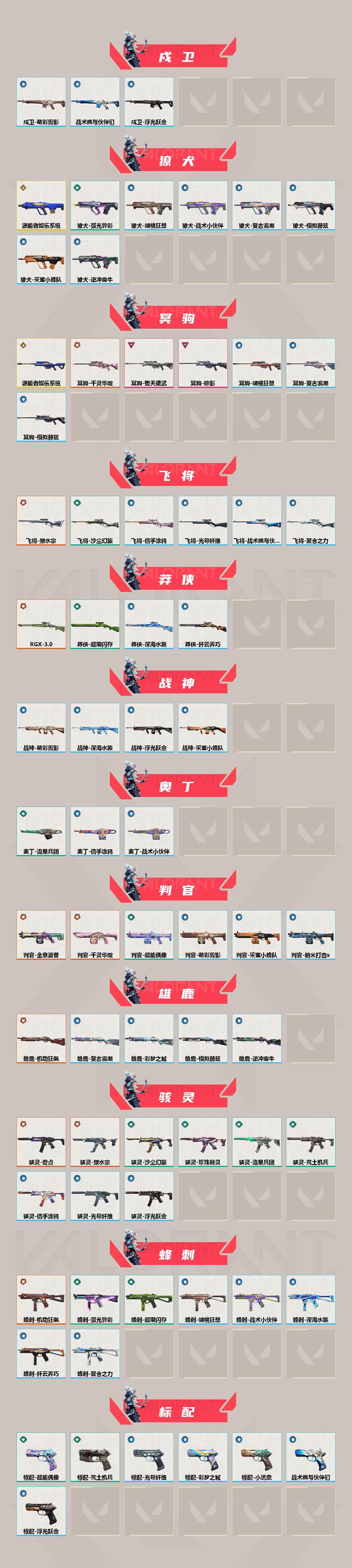 WWQQM325491无畏契约账号详情图4 WWQQM325491无畏契约账号详情图4