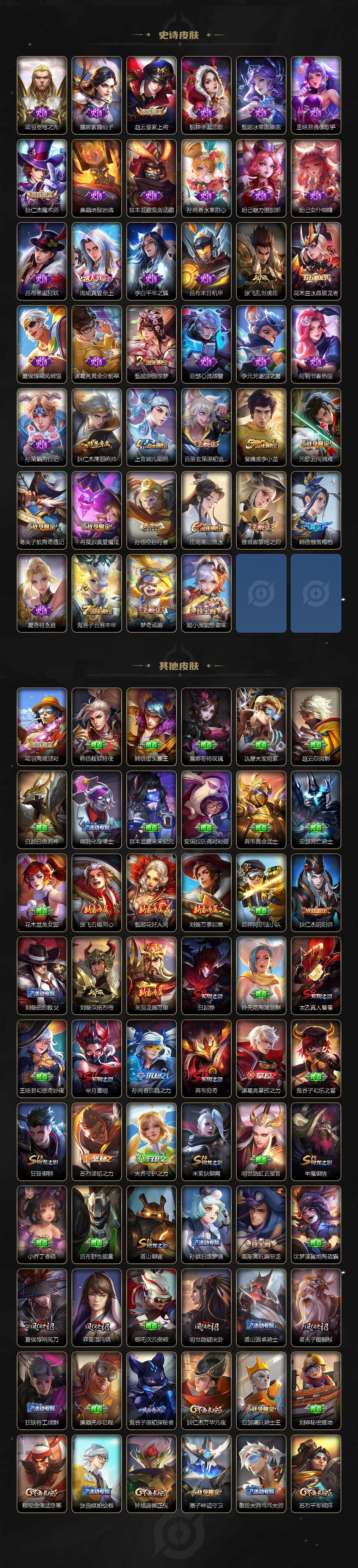 WZLE3334705王者荣耀账号详情图3