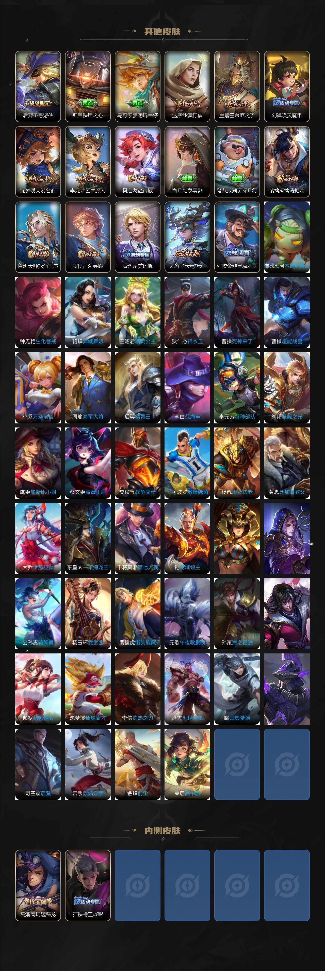 WZLE3334705王者荣耀账号详情图4