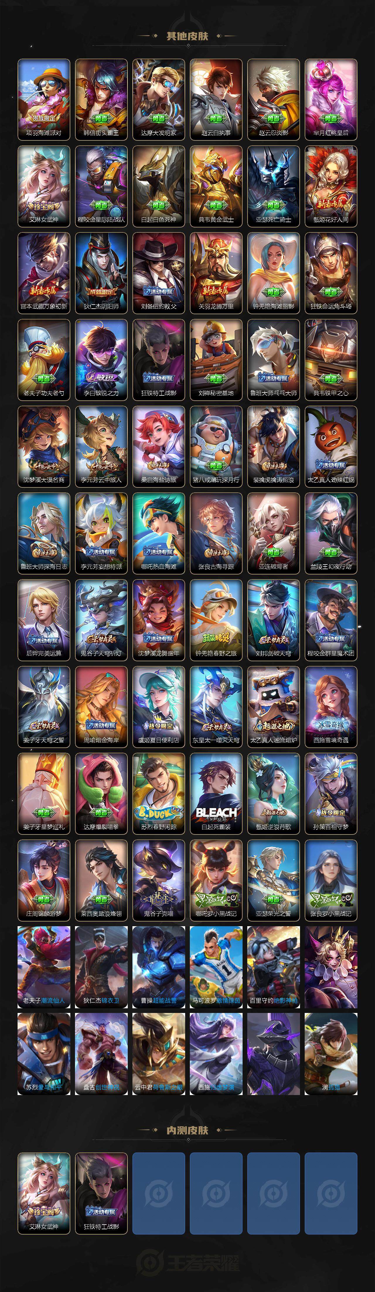 WZJZ3336359王者荣耀账号详情图3