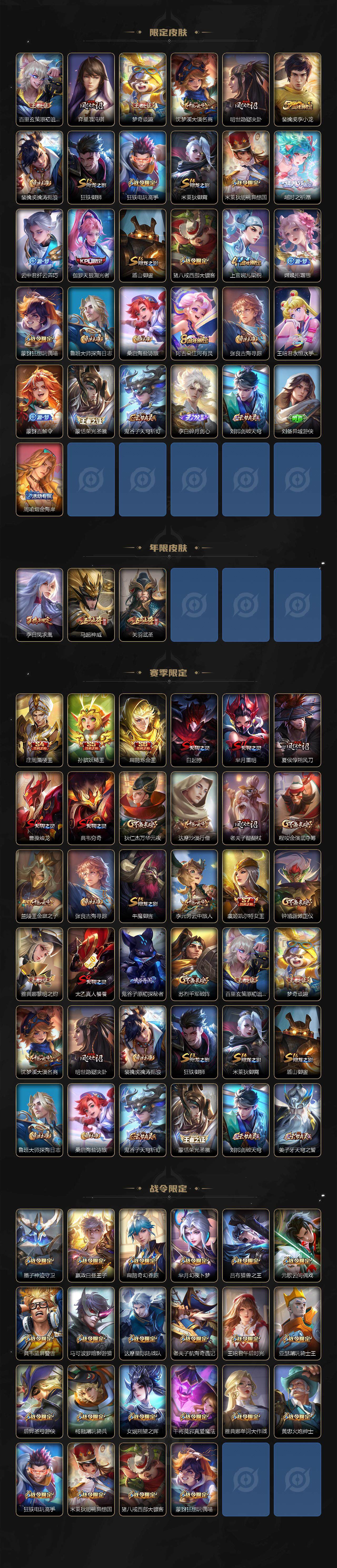 WZ0349313王者荣耀账号详情图3