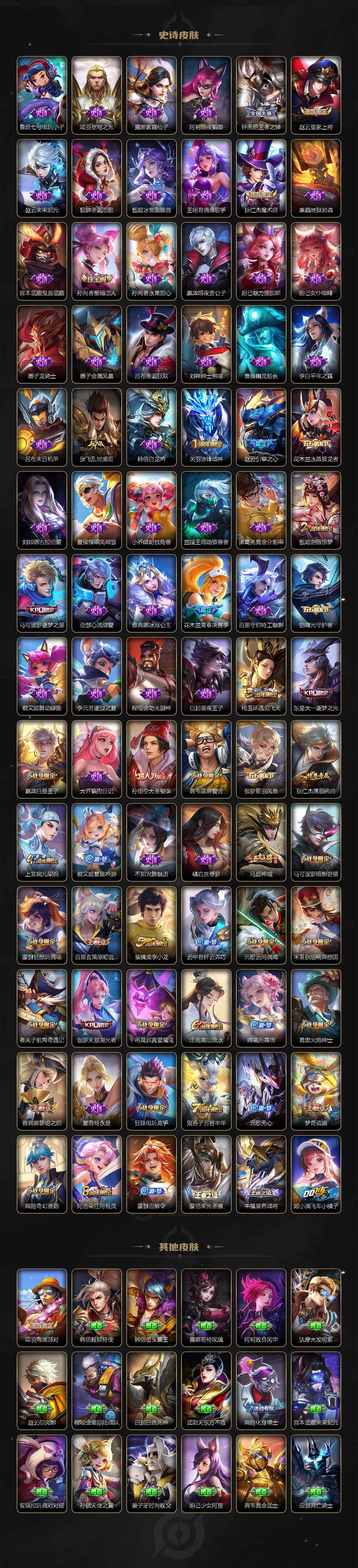 WZ0349313王者荣耀账号详情图4