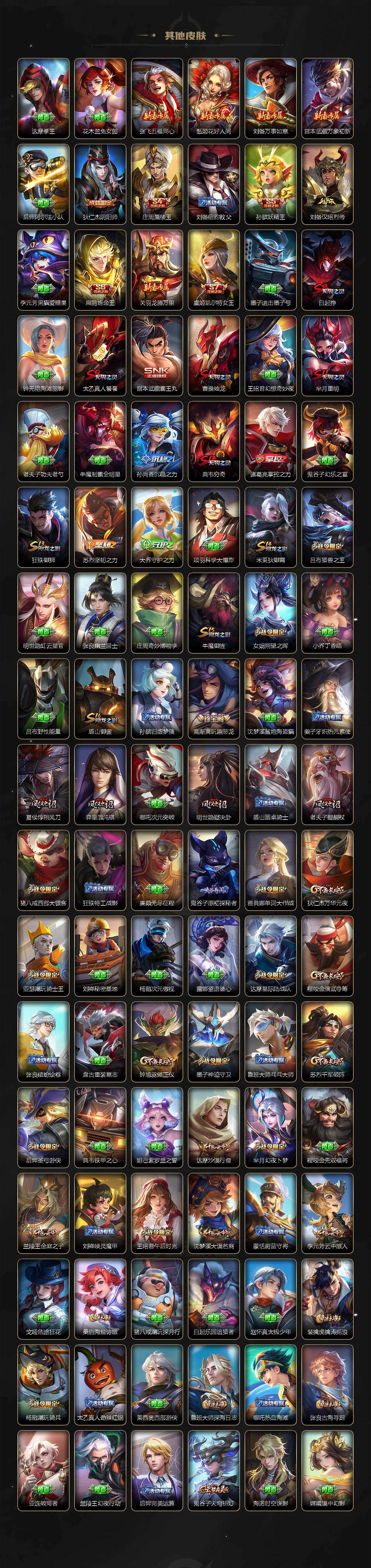 WZ0349313王者荣耀账号详情图5