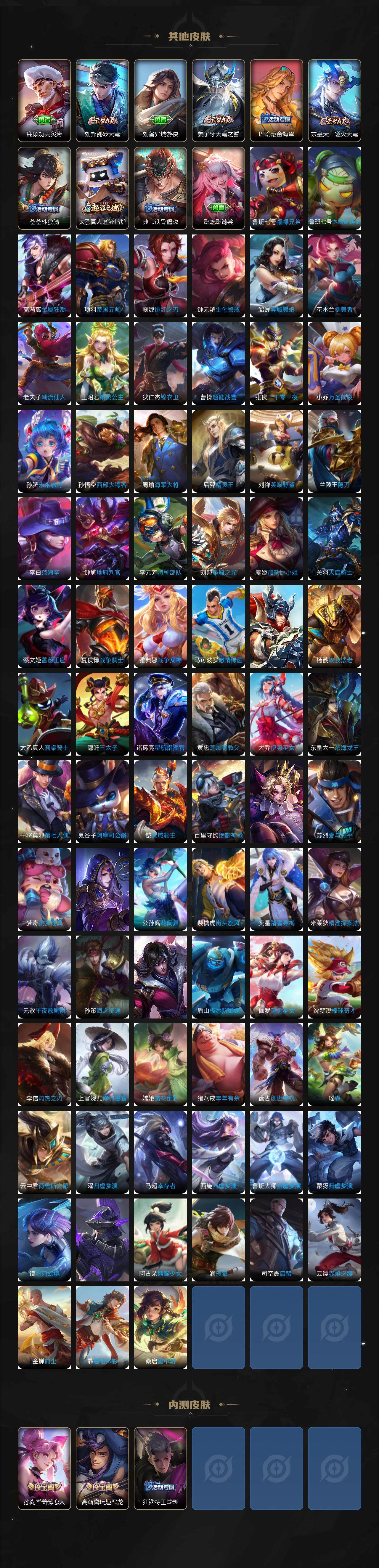 WZ0349313王者荣耀账号详情图6