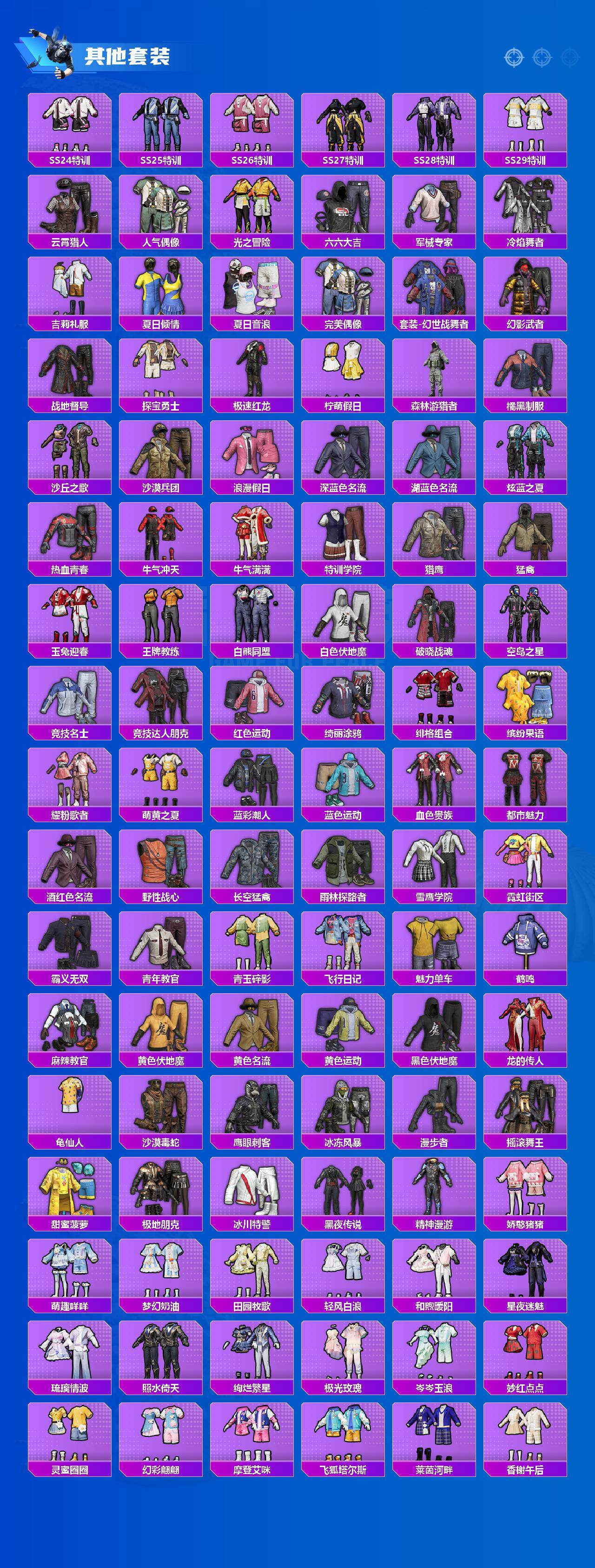 HPCMW3422717和平精英账号详情图3 HPCMW3422717和平精英账号详情图3