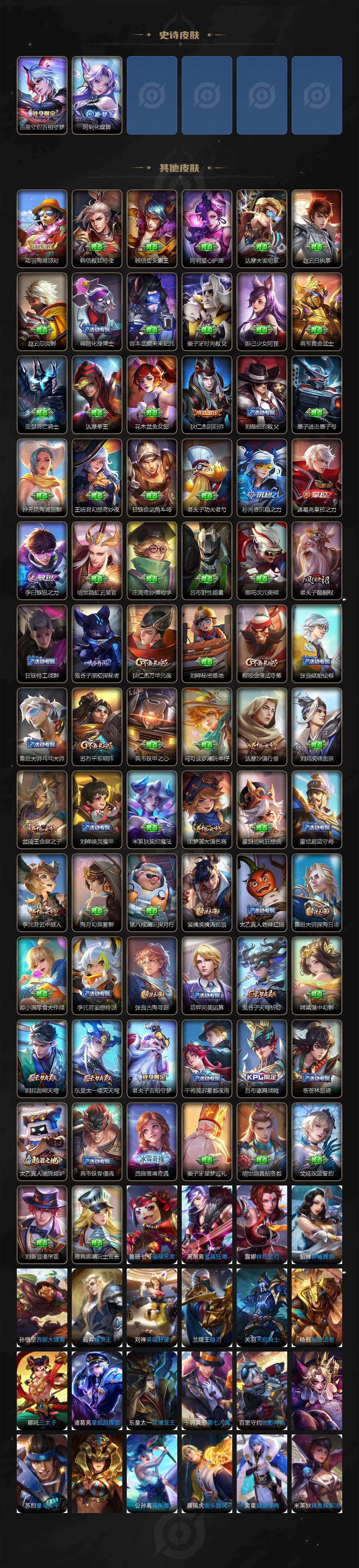 WZXS3385203王者荣耀账号详情图3