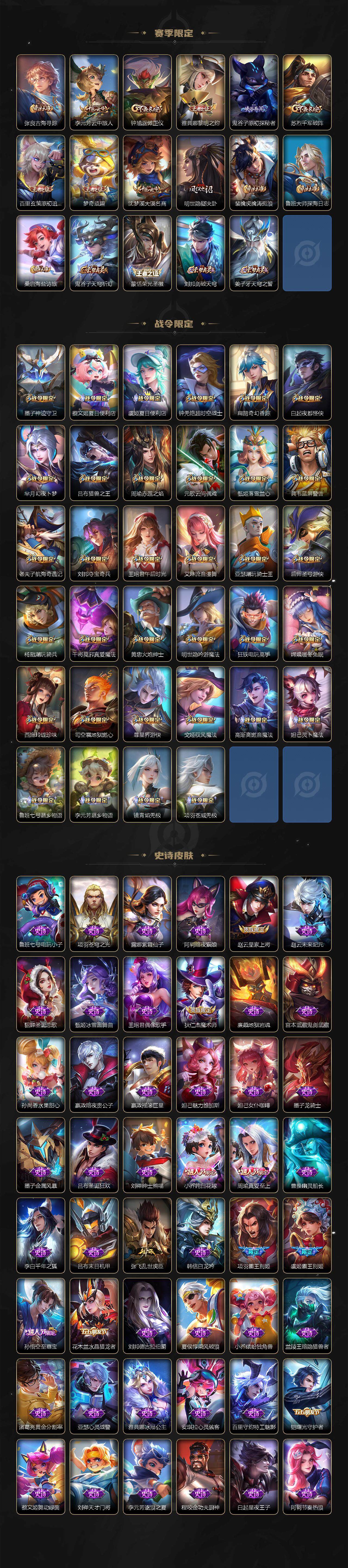 WZCMW3368207王者荣耀账号详情图4