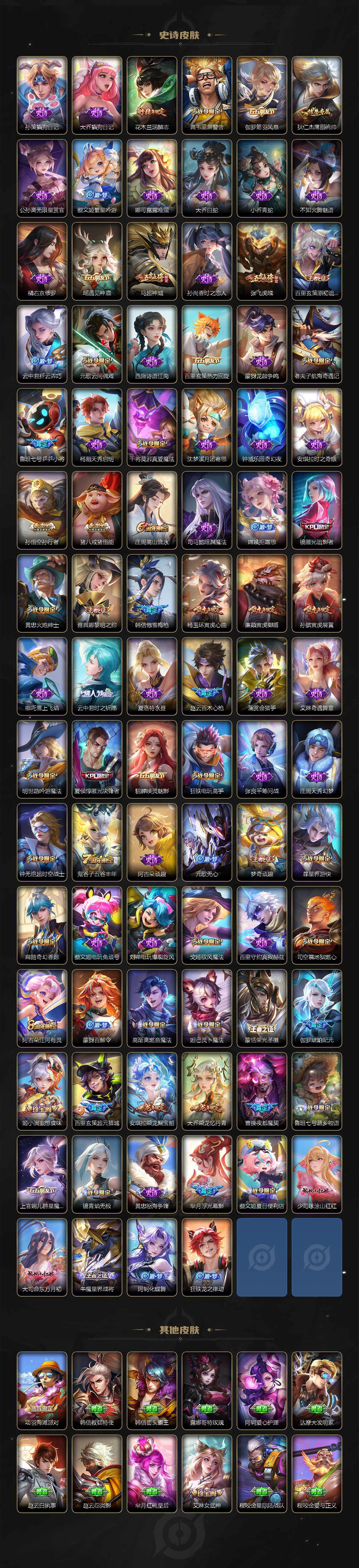 WZCMW3368207王者荣耀账号详情图5