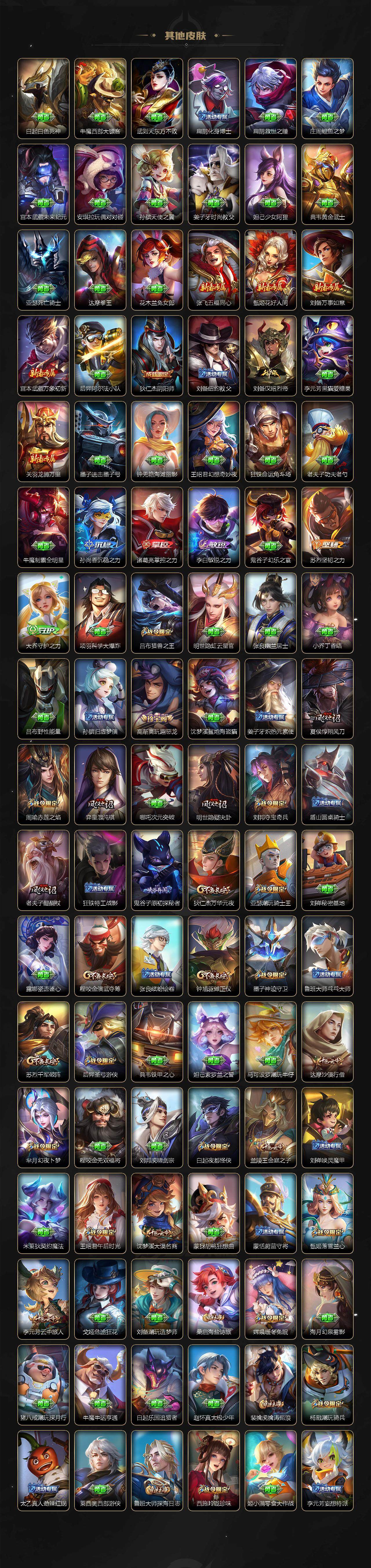 WZCMW3368207王者荣耀账号详情图6