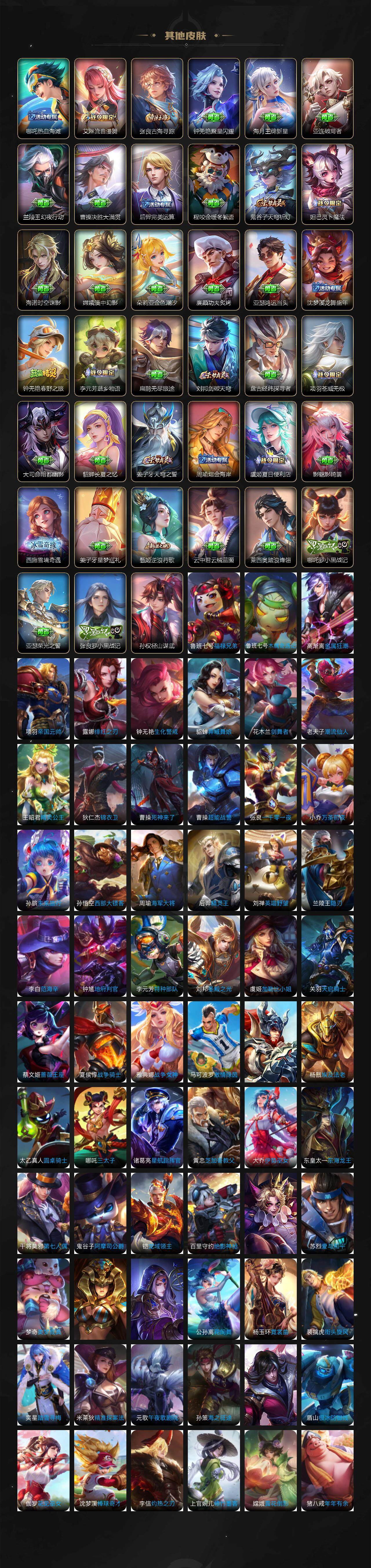 WZCMW3368207王者荣耀账号详情图7