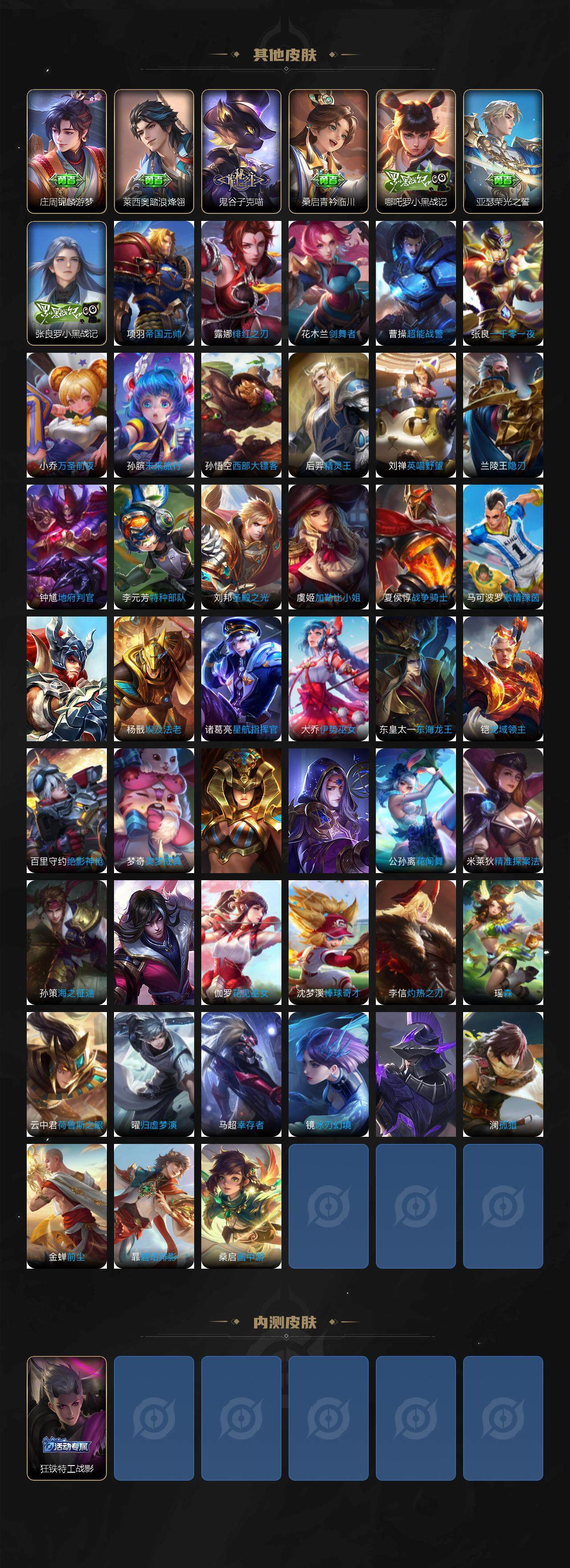 WZCMW3368802王者荣耀账号详情图4